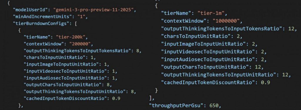 Програмний код.