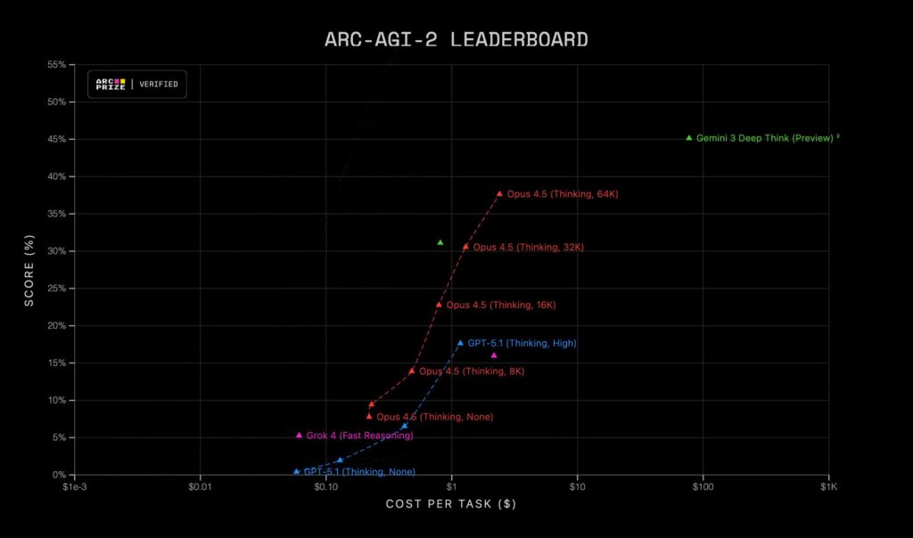 Інфографіка.