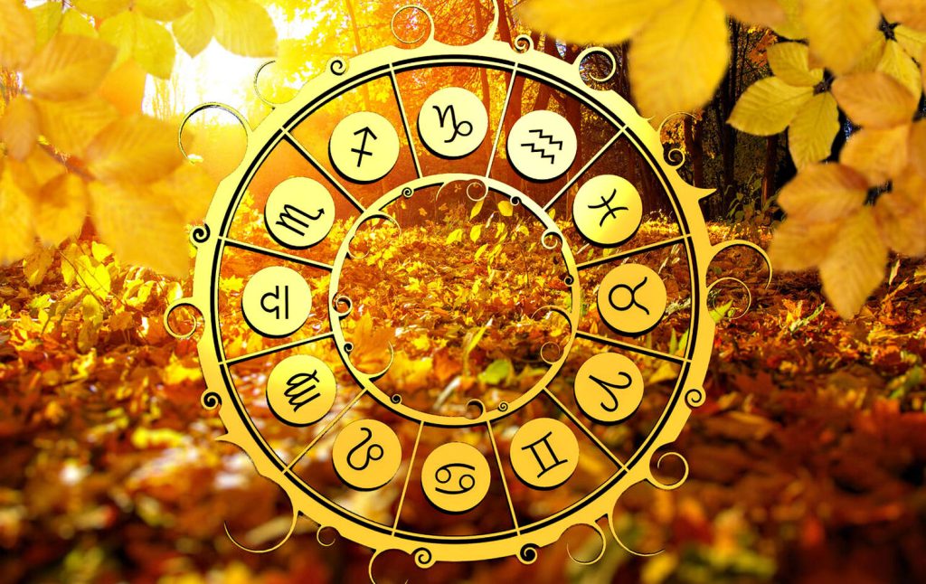 Знаки Зодіаку.