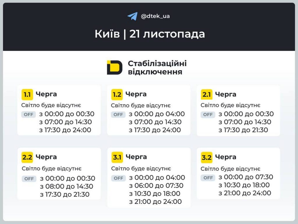 Відключення світла.