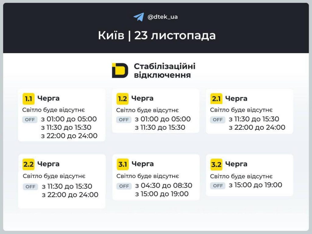 Відключення світла.