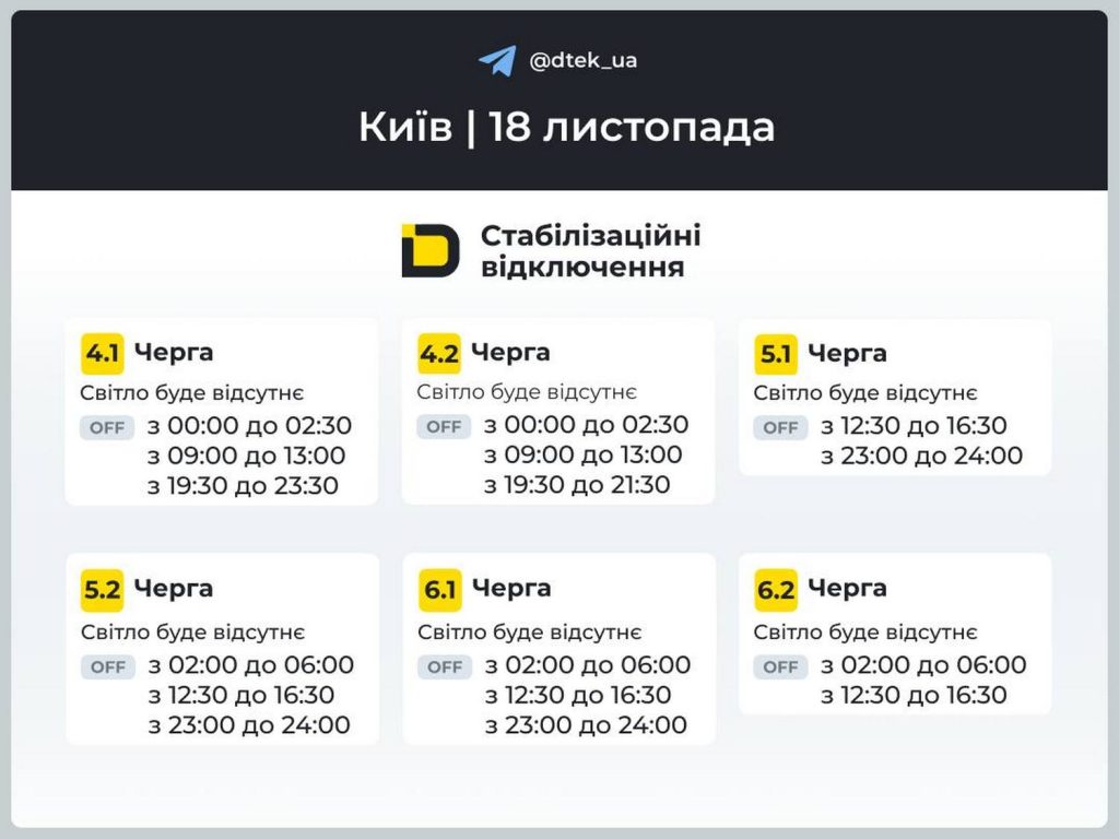 Відключення світла.