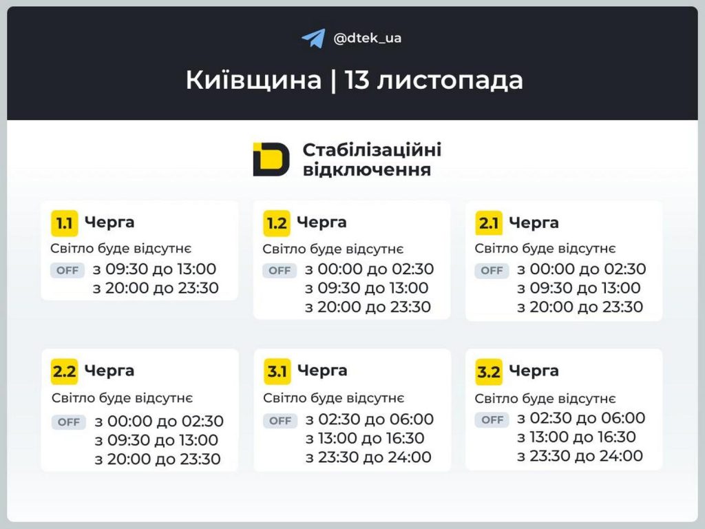 Відключення світла.