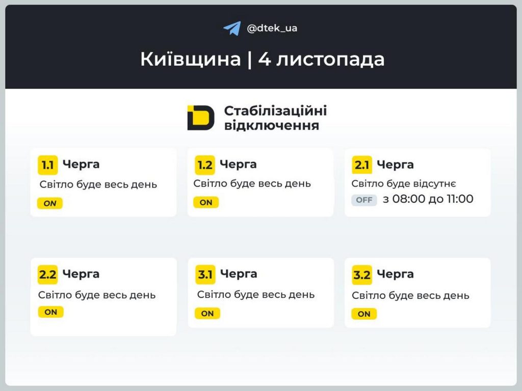 Відключення світла.