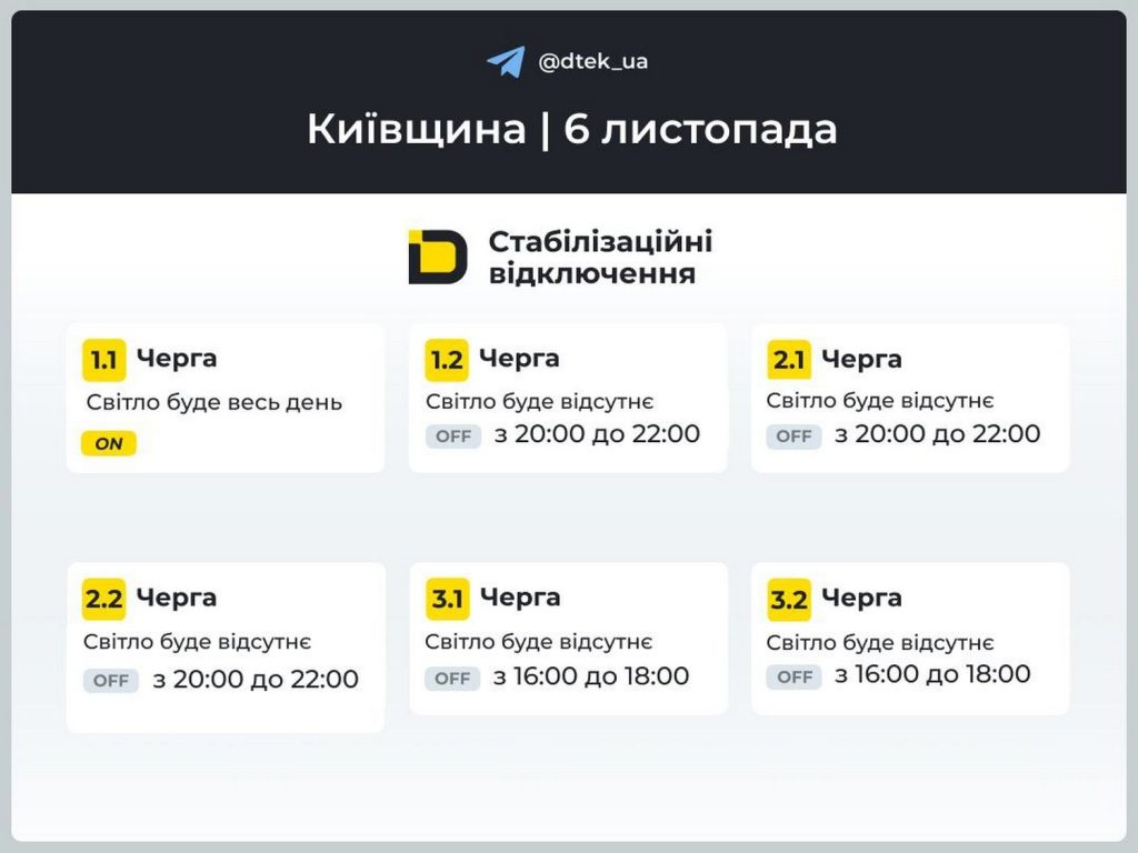 Відключення світла.