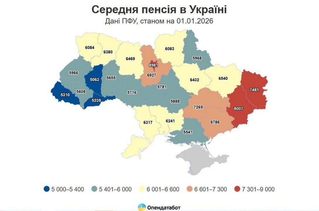 Інфографіка.