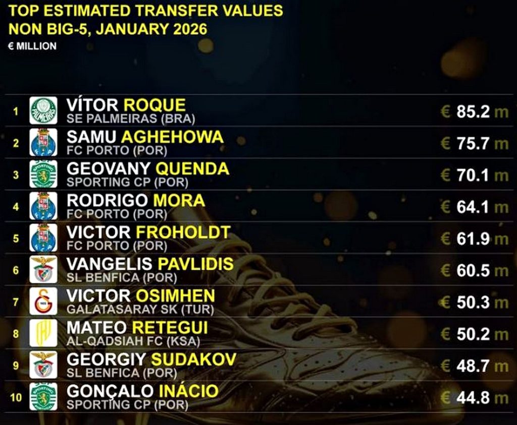 Інфографіка.