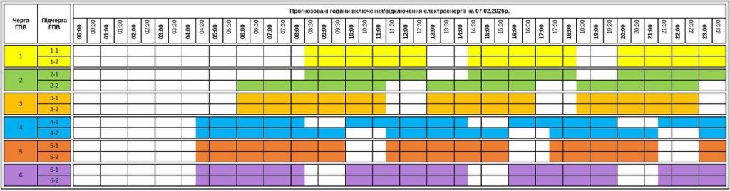 Відключення електроенергії у Закарпатській області 7 лютого: оновлений графік 