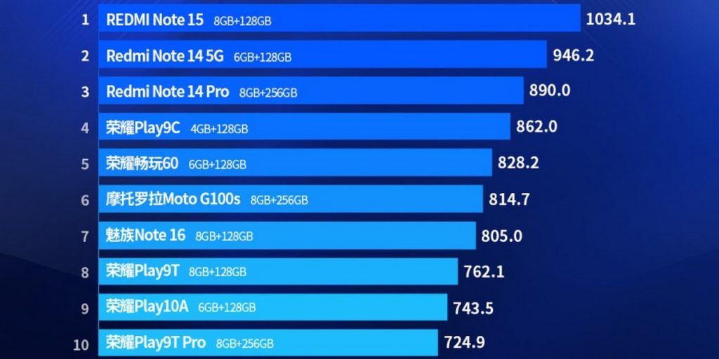 Інфографіка.