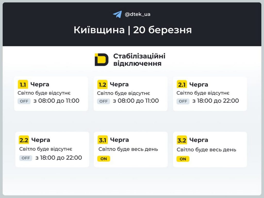 Відключення електроенергії.