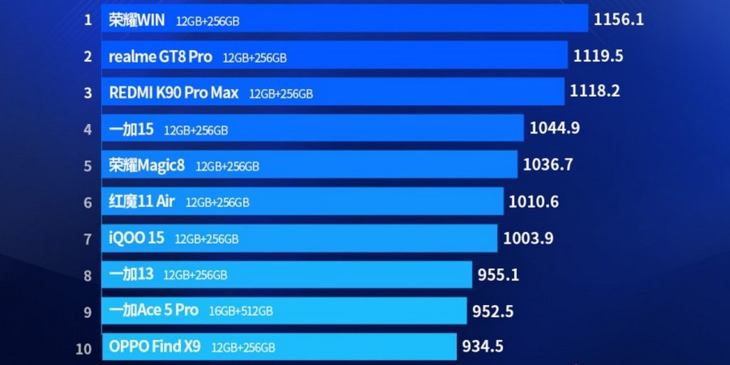Інфографіка.