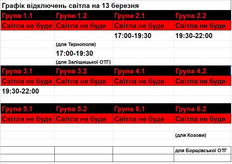 Як вимикатимуть світло у Тернопільській області 13 березня: опубліковано графік  