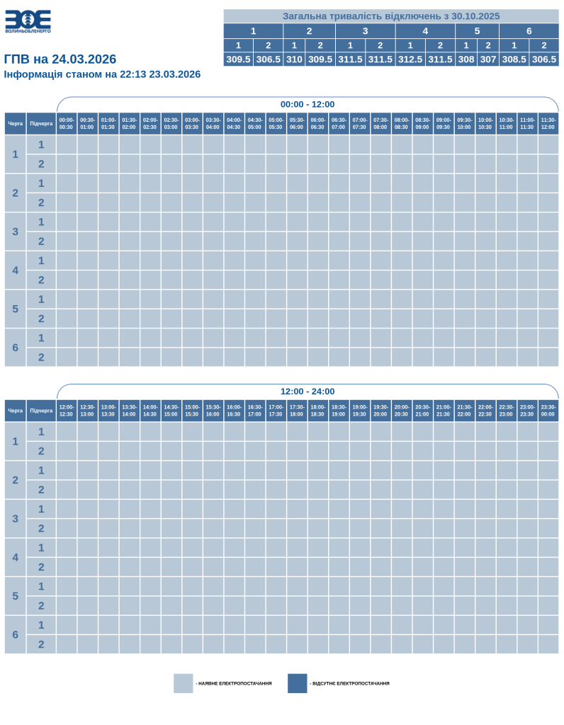 Графік погодинних відключень електроенергії у Волинській області 24 березня