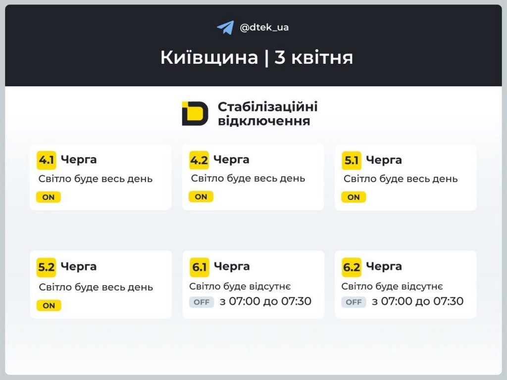Відключення електроенергії.