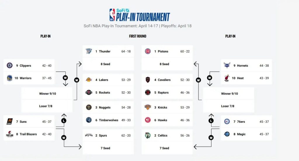 Інфографіка.