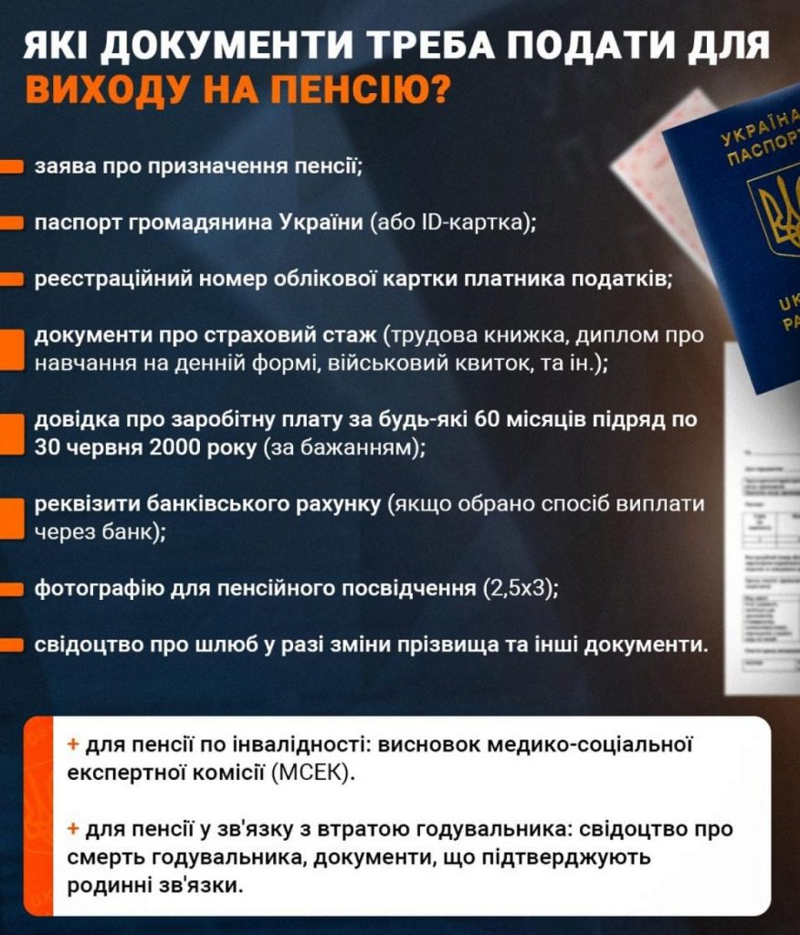 Інфографіка.