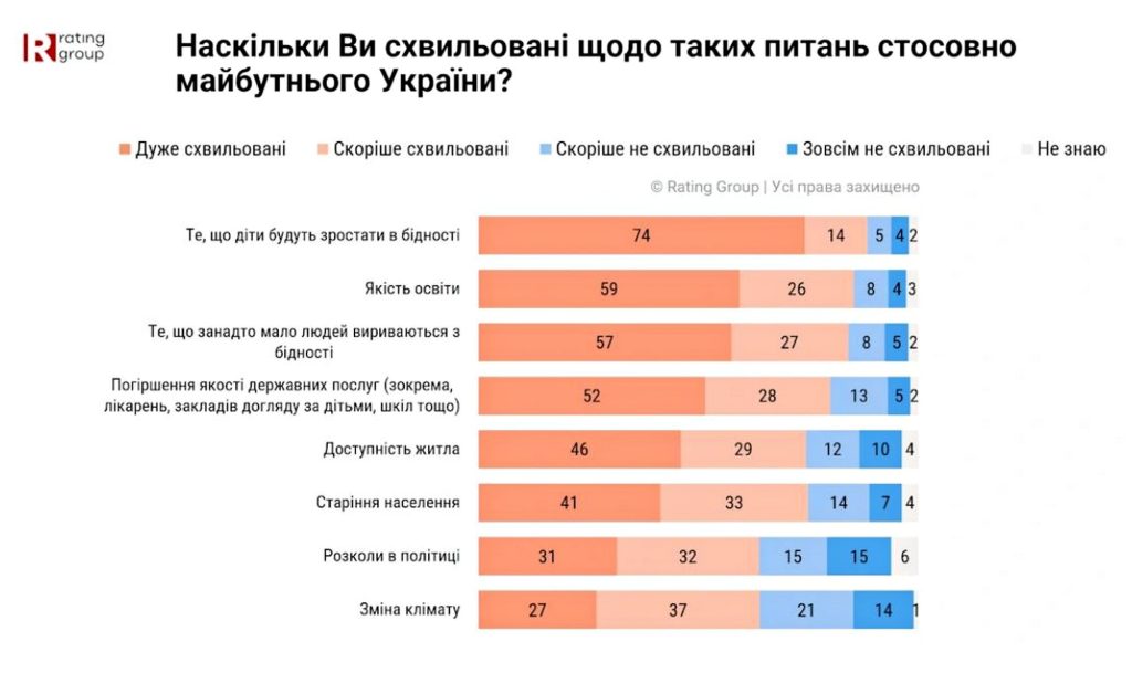 Інфографіка.