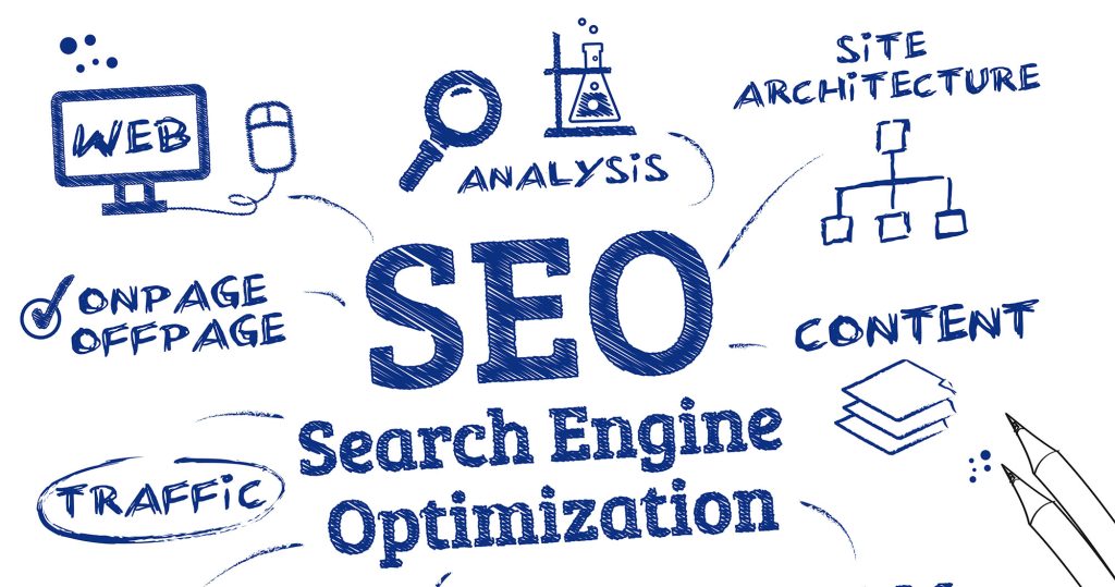 Скільки часу потрібно, щоб SEO дало результат SEO